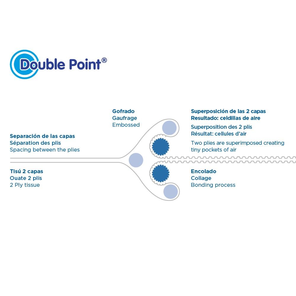 Serviettes double point 20x20cm &quot;prune&quot; 100pcs